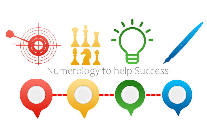 <p>Numerology for business success is counted as one of the important factor now as there are stiff competitions all over the world.</p></br><strong style="color:#1d58a8;font-size:30px;">Number 1 :</strong></br></br>  <p>It is the leader of all the business and its will be at the top of the world with no comparisons at all. </p> <p><strong>Business types :</strong>This number will have government support and obtain government trust. They will deliver government projects. </p> <p><strong>Top business names :</strong>Microsoft, Tata Motors, ICICI Bank and many more. </p></br>  <strong style="color:#1d58a8;font-size:30px;">Number 2 :</strong></br></br>  <p>Lets take an example for number 2. We all know that Mr. Amitabh Bachchan the famous film star used to have a business named ABCL. But it went bankrupt. The numerologists give their views that the name number of the business was 9 and Mr. Bachchans date of birth is number 2. These two numbers are not considered auspicious. The other example of the unsuccessful business is WorldCom.</p> <p><strong>Business types :</strong>Silver, milk products, land and agricultural goods also. </p> <p><strong>Top business names :</strong>SBI, Dairy Queen, Hathaway and many more. </p></br>  <strong style="color:#1d58a8;font-size:30px;">Number 3 :</strong></br></br>  <p>This number will be great for art and music or music instrument business. Those who want to start a new business with their hobbies keeping in mind then it will be the best decision.</p> <p><strong>Business types :</strong>Clothes, Banker, Hotel business, advertisements, and Food items also. </p> <p><strong>Top business names :</strong>Sun Pharma, JSW Steel co and many more. </p></br>  <strong style="color:#1d58a8;font-size:30px;">Number 4 :</strong></br></br>  <p>Most of the business with this number is considered unlucky like number 13, 31, 40, 49 and 58.</p> <p><strong>Business types :</strong>Tobacco and Narcotics and also in mining. </p> <p><strong>Top business names :</strong>Facebook, Bharti Airtel, Tech Mahindra and many more. </p></br>  <strong style="color:#1d58a8;font-size:30px;">Number 5 :</strong></br></br>  <p>You are always enthusiastic about business and are able to take big and difficult decisions for your business.</p> <p><strong>Business types :</strong>Antiques, Jewellery, Stationary and also stationery items. </p> <p><strong>Top business names :</strong>GE, Boeing, Apple, CSV Caremark, Wells and Fargo, Dell, Walt Disney, Caterpillar, Verizon Communication and many more. </p></br>  <strong style="color:#1d58a8;font-size:30px;">Number 6 :</strong></br></br>  <p>This number is more of harmony, healing, and home. So if you are thinking of creating a new concept of freelancing business then it is ideal for you.</p> <p><strong>Business types :</strong>Confectionery, cosmetics, restaurants, silk, and jewellery. </p> <p><strong>Top business names :</strong>Wipro, Bajaj Auto, and Asian Paints. </p></br>  <strong style="color:#1d58a8;font-size:30px;">Number 7 :</strong></br></br>  <p>This number is famous for spirituality so they have patience and are a great thinker. The business that they should opt for must need patience and are highly intellectual.</p> <p><strong>Business types :</strong>Medicines, electrical items, iron and steel and also plastic. </p> <p><strong>Top business names :</strong>Google, Amazon, Reliance and many more. </p></br>  <strong style="color:#1d58a8;font-size:30px;">Number 8 :</strong></br></br>  <p>It is considered as the risk takers and the owners and the employees had to put in lots of hard work and time at the preparation of success.</p> <p><strong>Business types :</strong>Oil, printing press, iron, and steel, shorthand typing and poultry. </p> <p><strong>Top business names :</strong>HP, Morgan and Stanley, City group and many more. </p></br>  <strong style="color:#1d58a8;font-size:30px;">Number 9 :</strong></br></br>  <p>This number is a true motivator and is good for motivational speaker or coaches. Number 18 should be ignored as it is considered unlucky if taken together. This number represents divinity thus if paired with number 27 and 45 they will give magical output.</p> <p><strong>Business types :</strong>Medicine, Land and property and agriculture. Apart from that, you can also, succeed in the iron and steel industry. </p> <p><strong>Top business names :</strong>Wal Mart, IBM, Ford, AT and T, Fed Ex and many more. </p></br>  <strong style="color:#1d58a8;font-size:30px;">Number 33 :</strong></br></br>  <p>This number is considered to be the luckiest of all the other numbers. It is recognized as the number of Lord Kuber (God of wealth). If anyone born on the dates of 6th, 15th,and 24ththen it will give a magic potion to the business.</p> <p><strong>Business types :</strong>Confectionery, Clothes, Jewellery, and Restaurants. </p></br>   <strong style="color:#1d58a8;font-size:30px;">Number 39 :</strong></br></br>  <p>This number has a significant influence on Reliance Group as the earlier name was The Reliance. It was facing losses and separation from its products and technologies. But after the removal of the article The from its name has impacted its profit and its continuity.</p>  <p><strong>Top business names :</strong>Reliance industries. </p></br>  <strong style="color:#1d58a8;font-size:30px;">Number 49 :</strong></br></br>  <p>This business number with 4 is an inauspicious one apart from number 22. If you get success with this number then it can be mare luck but it will not thrive for long as you wanted. So you should immediately change your business name by consulting an astrologer.</p>  <p><strong>Top business names :</strong>Vodafone. </p></br>  <strong style="color:#1d58a8;font-size:30px;">Number 51 :</strong></br></br>  <p>This number is governed by number 6 which brings prosperity and wealth. If you want to make a profit from the beginning then this number should be with the business name or in the logo of the company. </p> <p><strong>Top business names :</strong>Hathaway, GM, Berkshire and many more. </p></br>